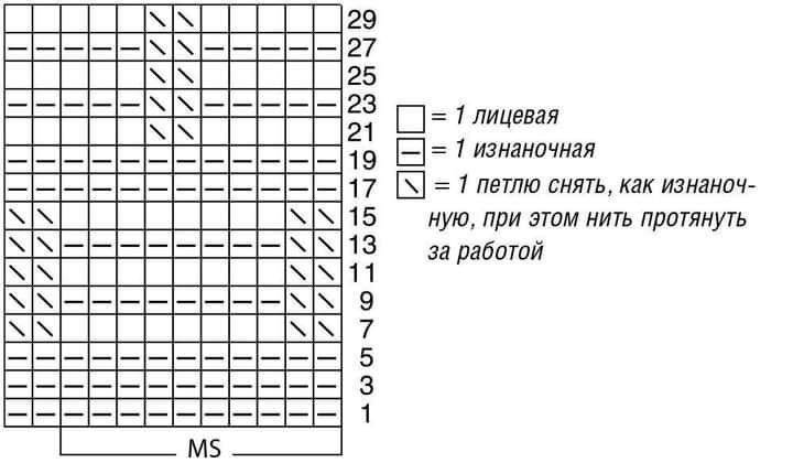 Схему вязания по фото