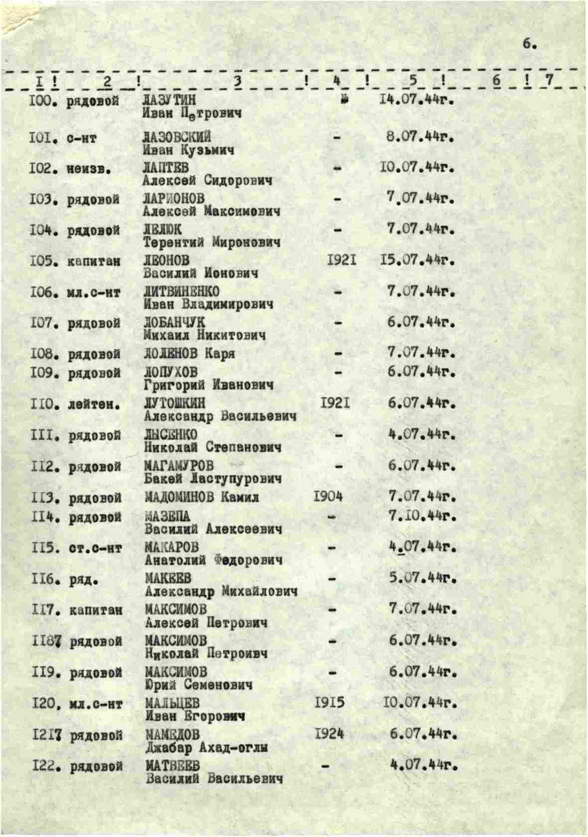 1944 год, список захоронения. Мазепа Василий Алексеевич
