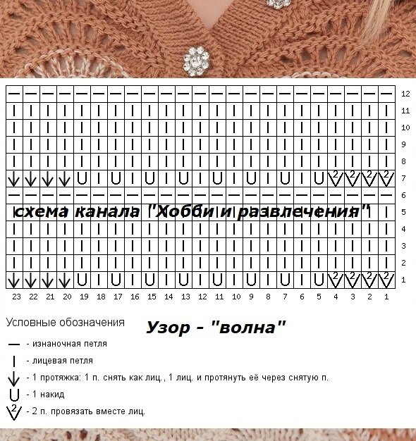 Схема вязания узора "волна".