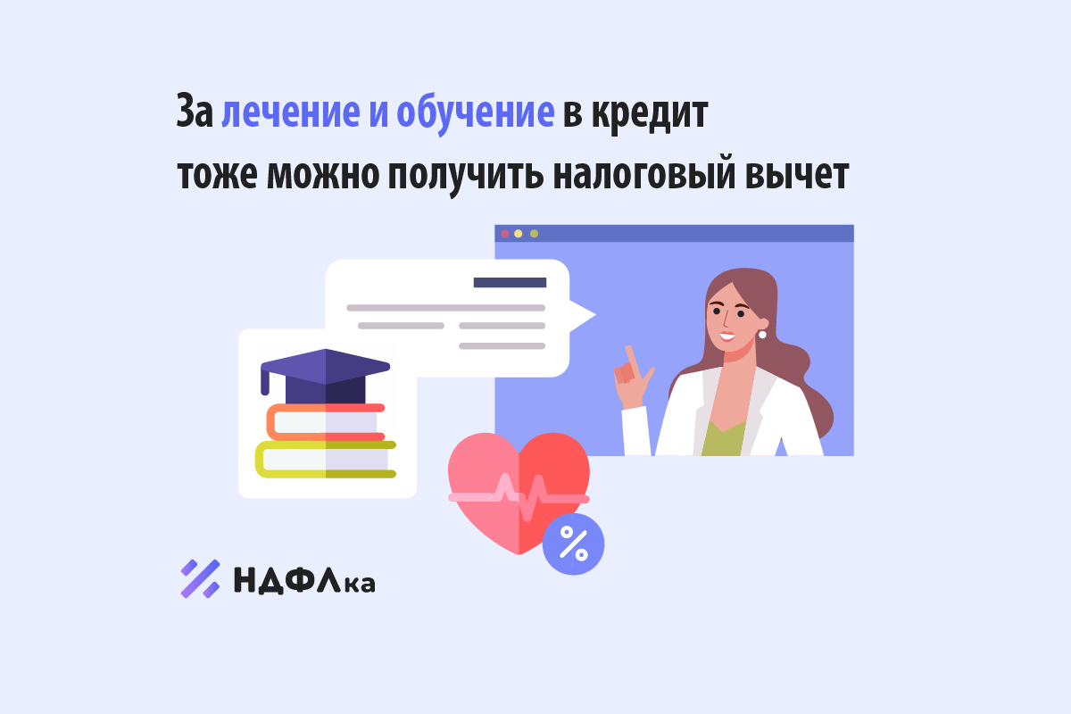 За лечение и обучение в кредит тоже можно получить налоговый вычет |  НДФЛка.ру | Дзен