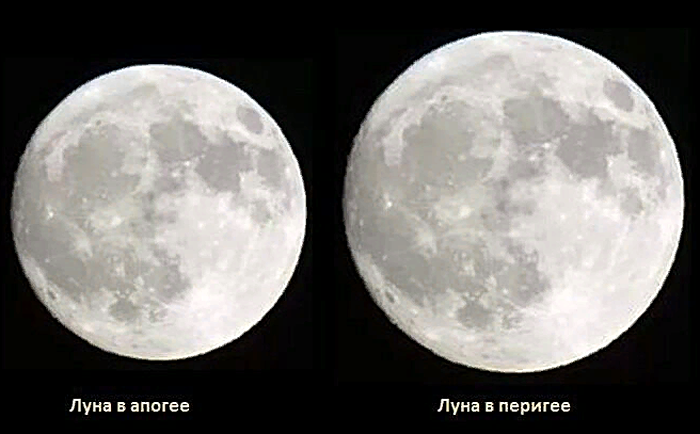 Луна 2 россия. Апогей и перигей Марса. Апогей Луны. Перигей Луны. Вторая Луна.
