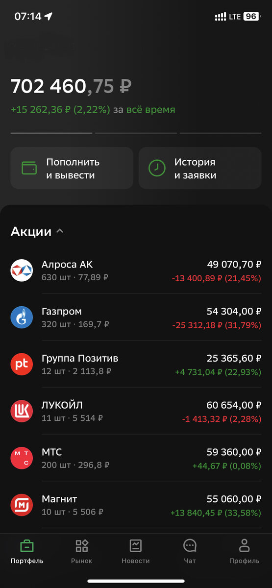 По состоянию на 16.07.2023