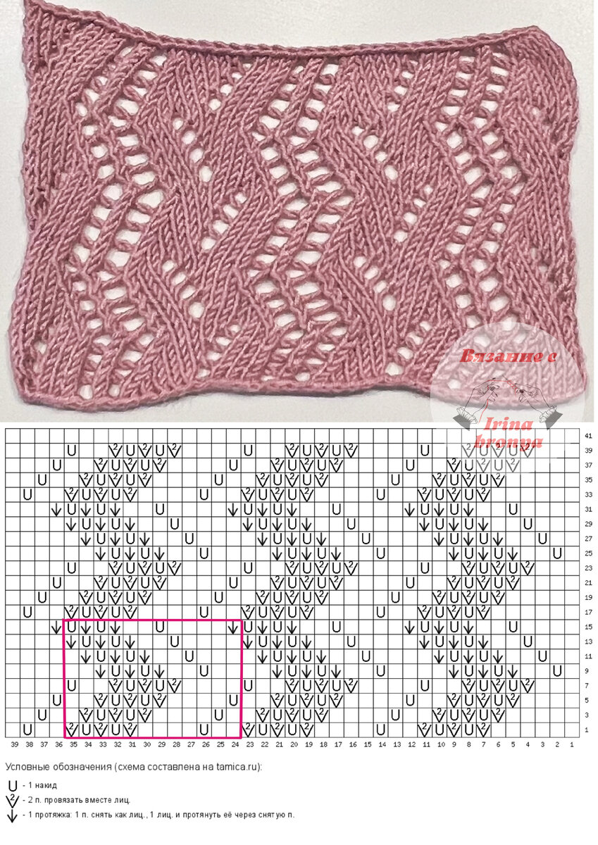 Пряжа Лючия от Камтекс, спицы 2,75