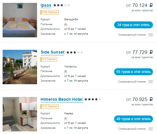 Актуальные цены на Турцию, всё включено. 04.08.2023  / 6-7 ночей