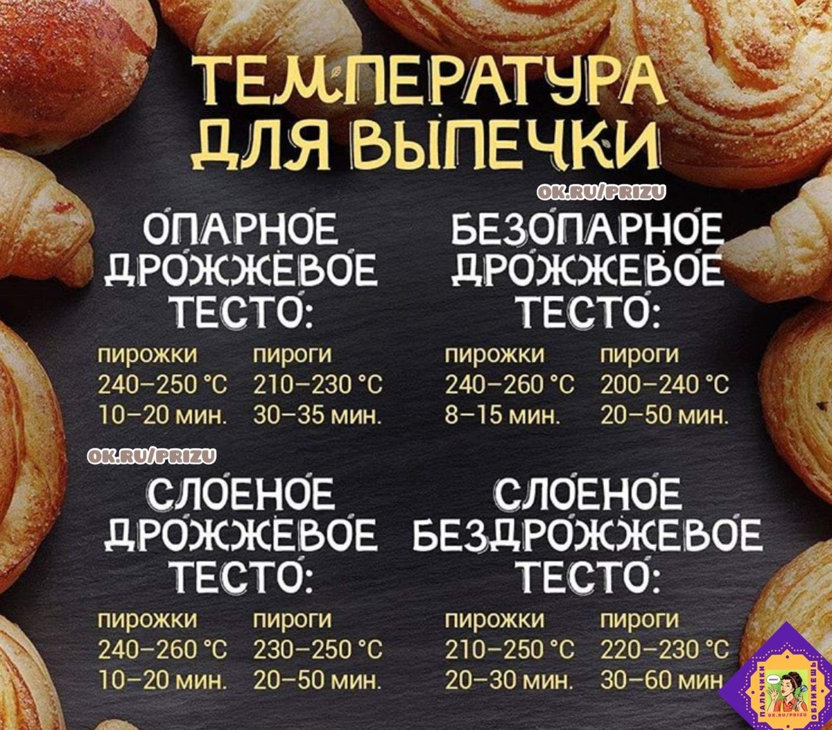 Самые свежие рецепты для Вас!