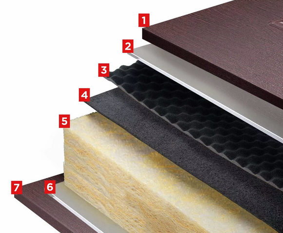 Для обеспечения уютного микроклимата в помещении необходимо поставить дверь с хорошим утеплением.