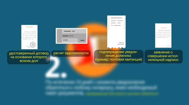 Листай карусель⏩