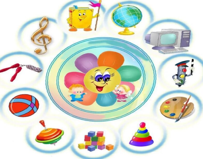 Дополнительные кружки и секции в детском саду (и не только в нём), конечно, очень разнообразны. Но все они вместе - составные части дошкольного образования