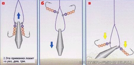 Техника проводки балды