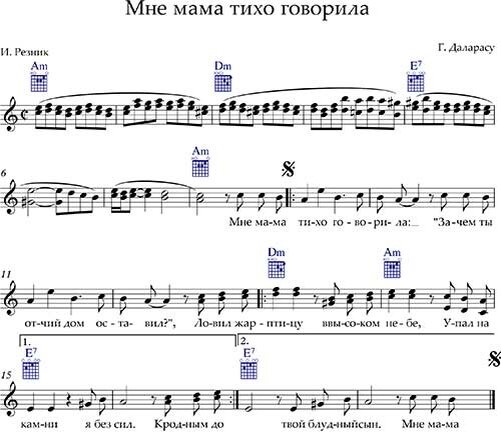 Верю мама говорила. Ноты мне мама тихо говорила. Мне мама тихо говорила Ноты для баяна. Мама Ноты для баяна. Мама мама Ноты.