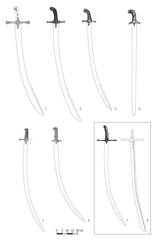Абрисы сабельных и палашных полос, бытовавших на территории Русского государства
в XVI — начале XVII века. 1, 2, 5, 6 — Оружейная палата (1/9, 1/13, 1/11, 1/10); 3, 4 — ГИМ (1/12, 1/15); 7 — Эрмитаж (1/14, без масштаба); 8 — Руза (1/8)