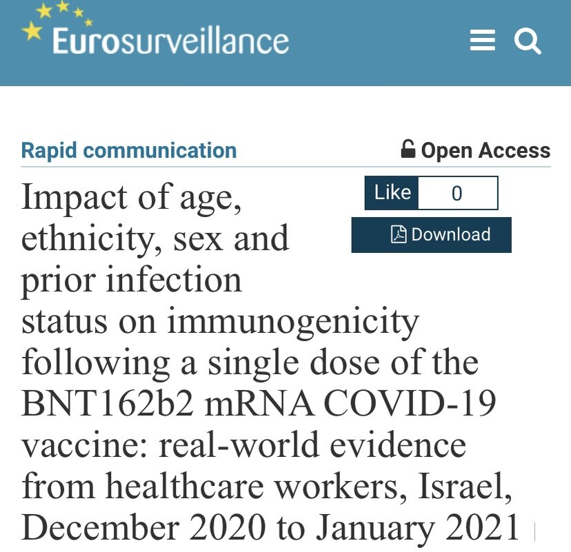 Рис. 1 Заголовок у статьи длинный, зато все объясняющий:  «Влияние возраста, этнической принадлежности, пола и предшествующего инфекционного статуса на иммуногенность после однократной дозы вакцины BNT162b2 мРНК COVID-19: реальные данные медицинских работников, Израиль, декабрь 2020 г.-январь 2021 г.».  Вверху - название сайта с этой публикацией