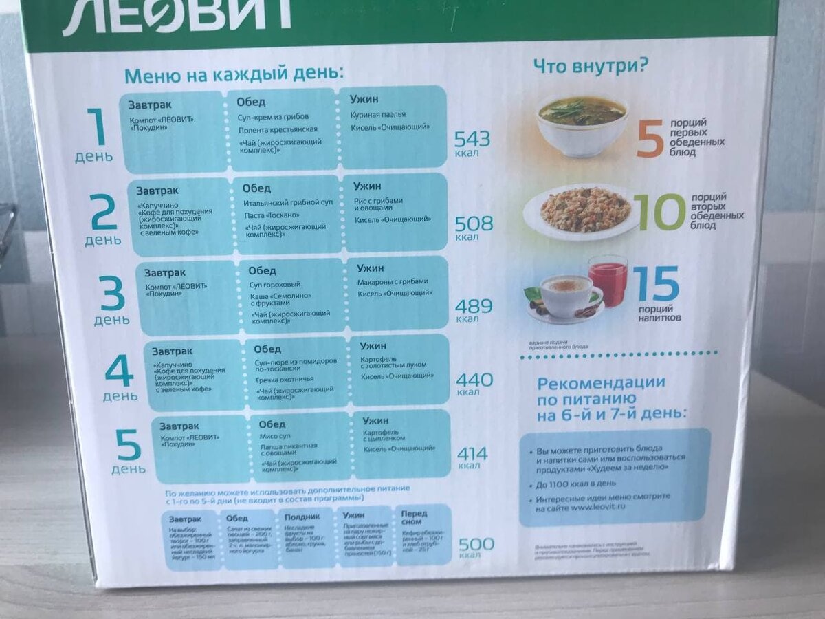 Меню набора "Худеем за неделю" от ЛЕОВИТ