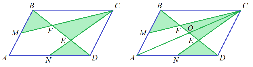 Свойства медиан треугольника 8 класс геометрия. Сумма квадратов медиан треугольника.