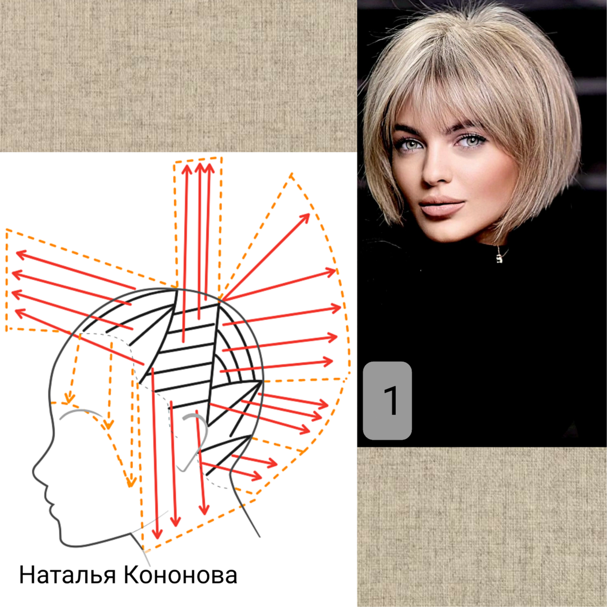 Градуированный Боб для круглого лица