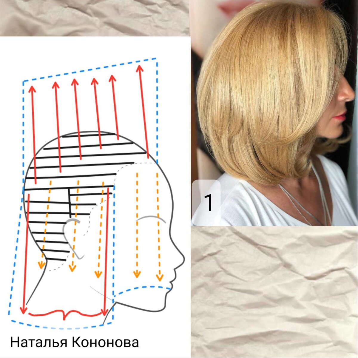 Стрижки для блондинок с любой формой лица. 5 актуальных и женственных  вариантов. Схемы. Часть 147 | Наталья Кононова | Дзен