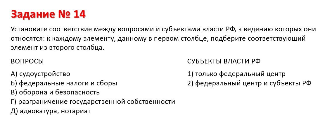 Рисунок 1. Типовое задание ЕГЭ № 14 в нумерации до 2022 года (задание опубликовано на сайте "Решу ЕГЭ: Обществознание")
