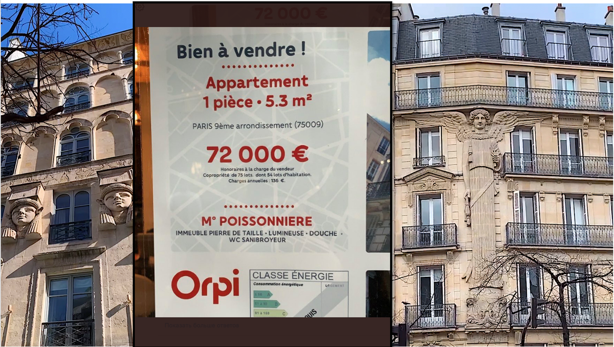 Объявление агентства недвижимости