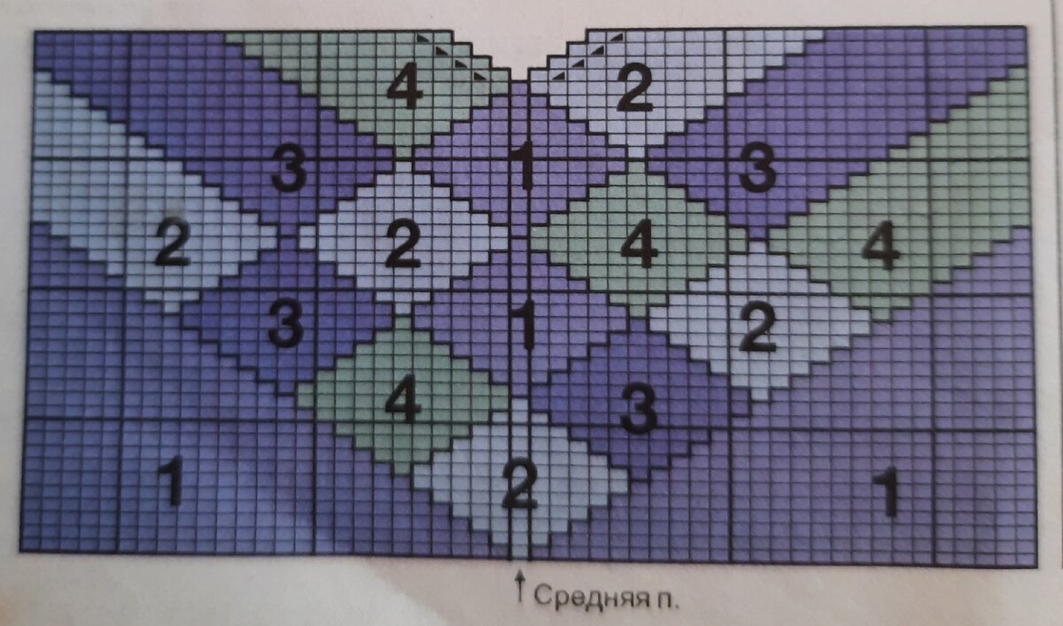 фото из журнала Sandra 8/1994 август