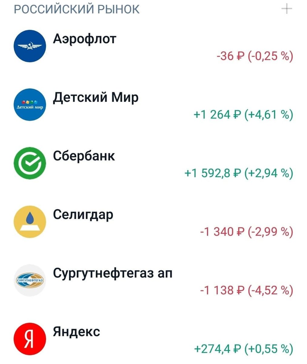 Без сумм, дабы никого не вводить в заблуждение. А проценты это за все время владения.