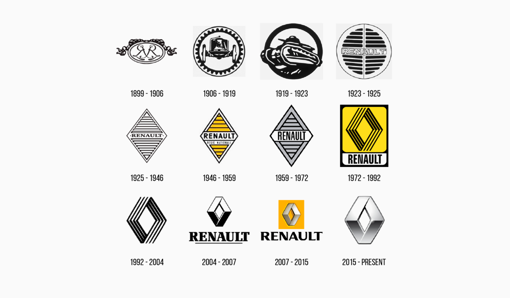 Купить Renault Siemens EMS3150 R2Racing shop