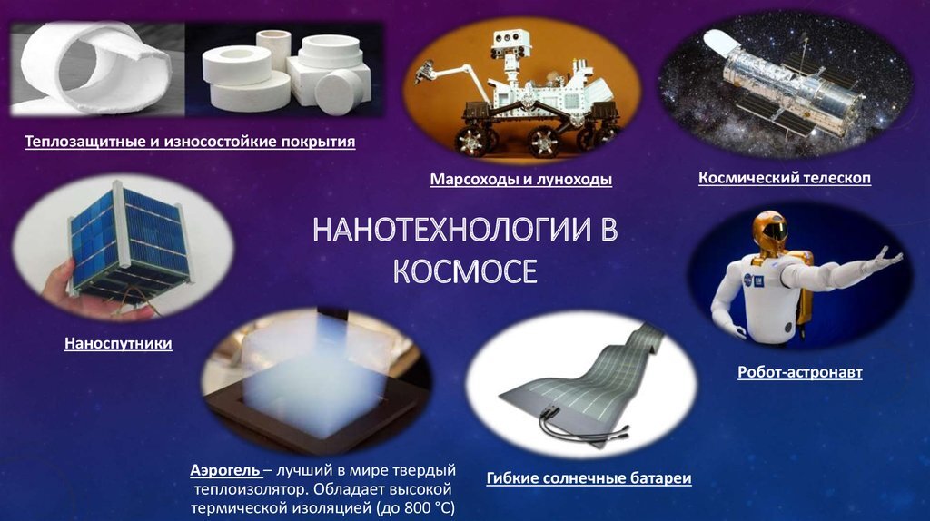 Нанотехнологии в промышленности презентация