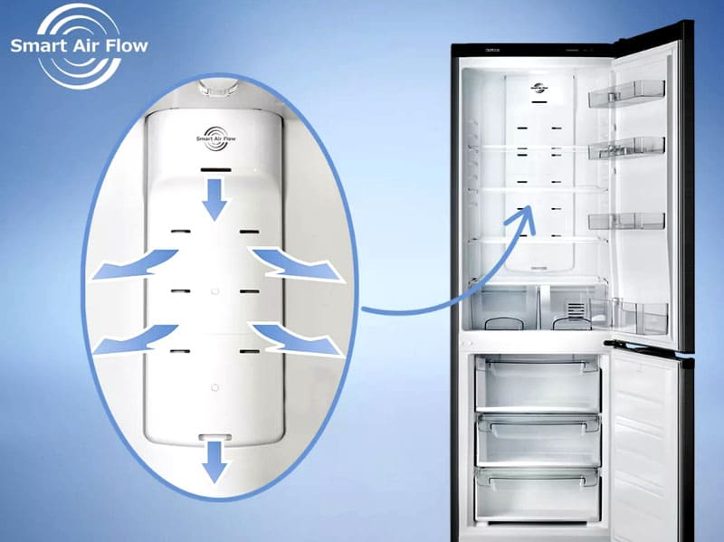 Холодильник с технологией No Frost