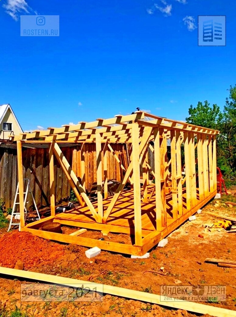 идеальная бытовка ростерн. источник фото : zen.yandex.ru/rostern