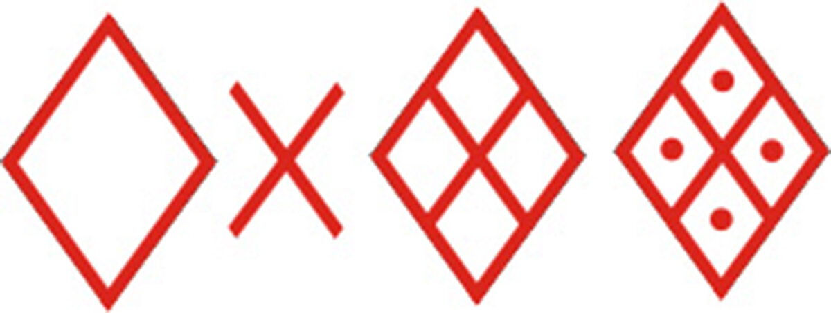 Символы плодородия (поле, распаханное поле, засеянное поле)