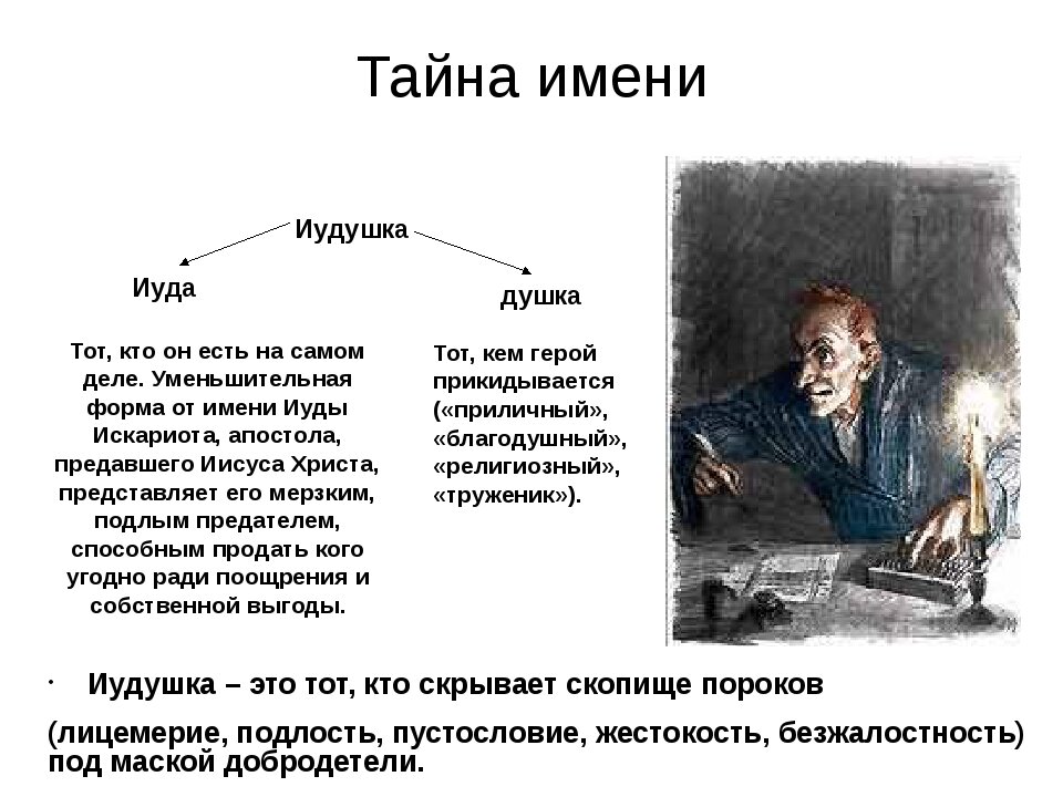 Семья головлевых. Господа Головлевы характеристика героев. Характеристики персонажей романа Господа Головлевы. Характеристика Иудушки Головлева. Роман Господа головлёвы герои.