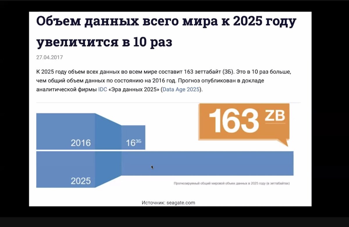 Как отрастить яйца в стартапе | Командообразование | Дзен