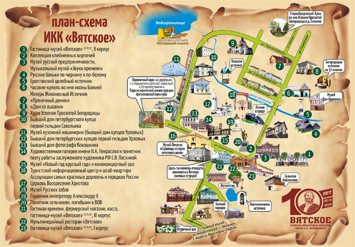 Проект как вятское хотело стать городом Калейдоскоп Вятских народных праздников Подготовили библиотекарь З ашихина Л.К -
