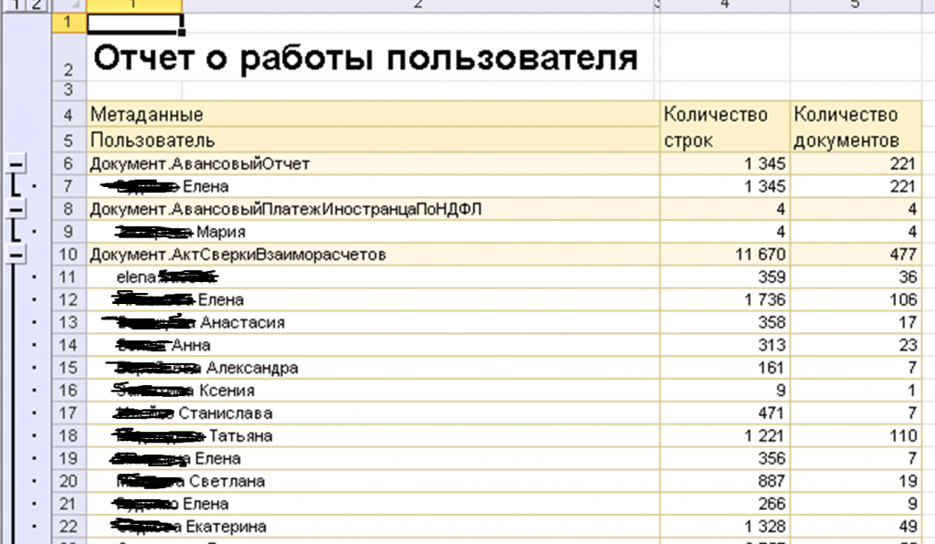 Доп.листы к декларации по НДС в 1С