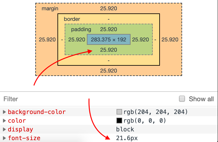 Large margin. Margin padding. Единицы измерения width CSS. Margin padding CSS. Margin padding разница.