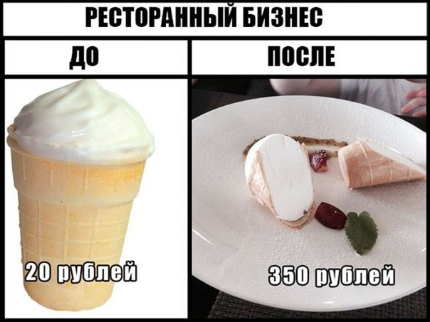 Бизнес план мем