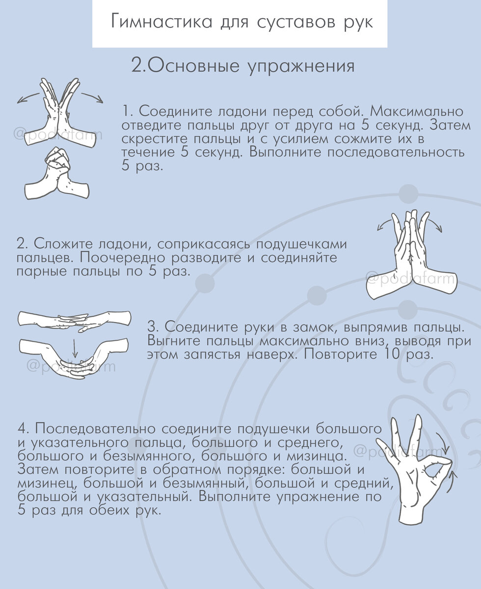 Туннельный синдром у подолога | PodiaFarm | Дзен