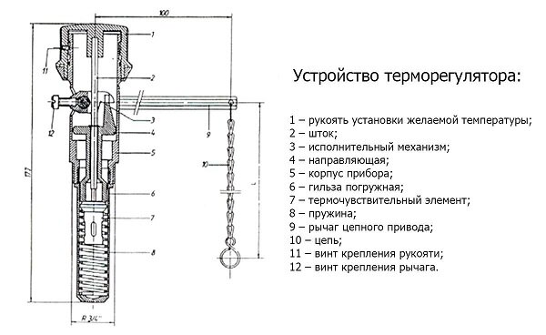 Схемы подключения термостата к газовому котлу. Какой терморегулятор можно использовать?