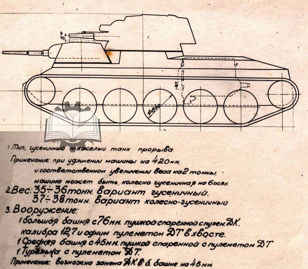 Переоцененный советский трехбашенный танк | Юрий Пашолок | Дзен