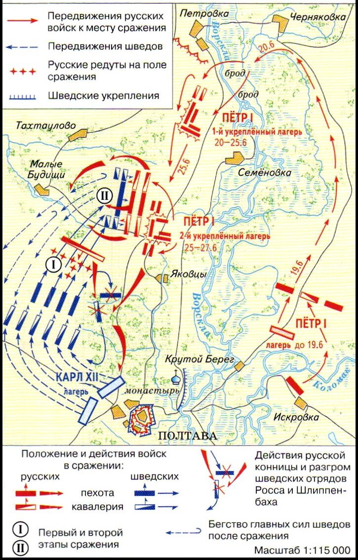 Военные противники России. Карл XII. Часть 2-я. | Generalissimus | Дзен