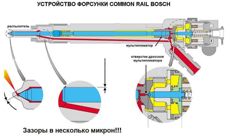 Отправить заявку на запись