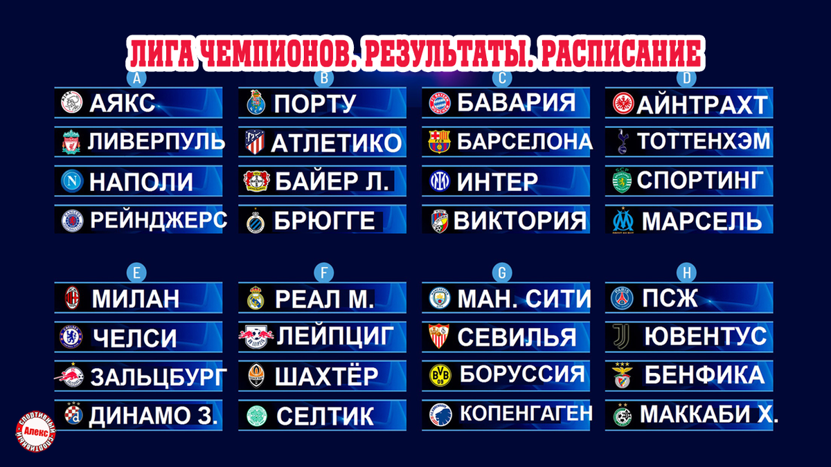 Футбол лиги чемпионов 2023 календарь. Группы Лиги чемпионов. Таблица ЛЧ. Команды Лиги чемпионов. Турнирная таблица футбол