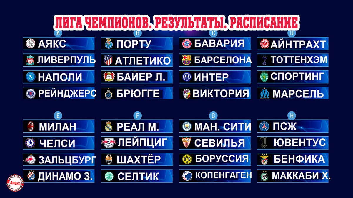 Матчи лиги чемпионов по футболу 2023. Группы Лиги чемпионов. Таблица ЛЧ. Команды Лиги чемпионов. Турнирная таблица футбол.