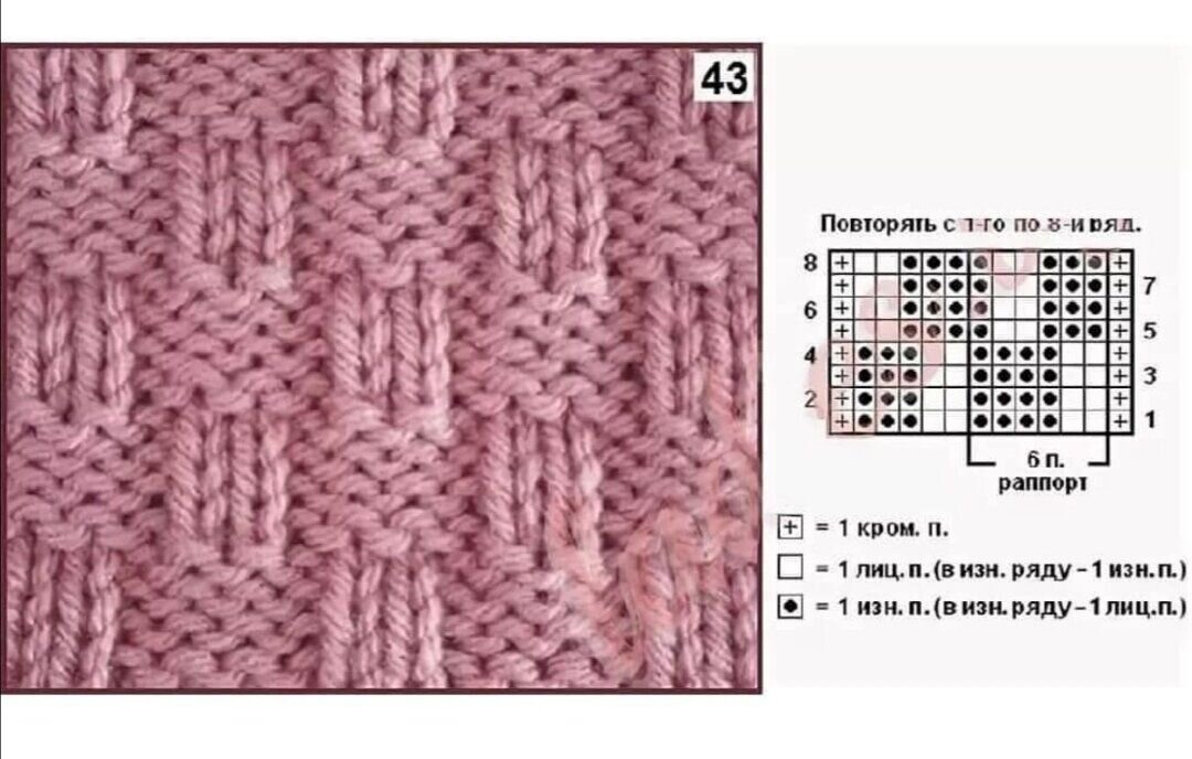 Узор плетенка спицами схема. Узор шахматка спицами схема. Вязание спицами шахматка узор схема. Вязка плетенка спицами схема. Вязание спицами узор плетенка.
