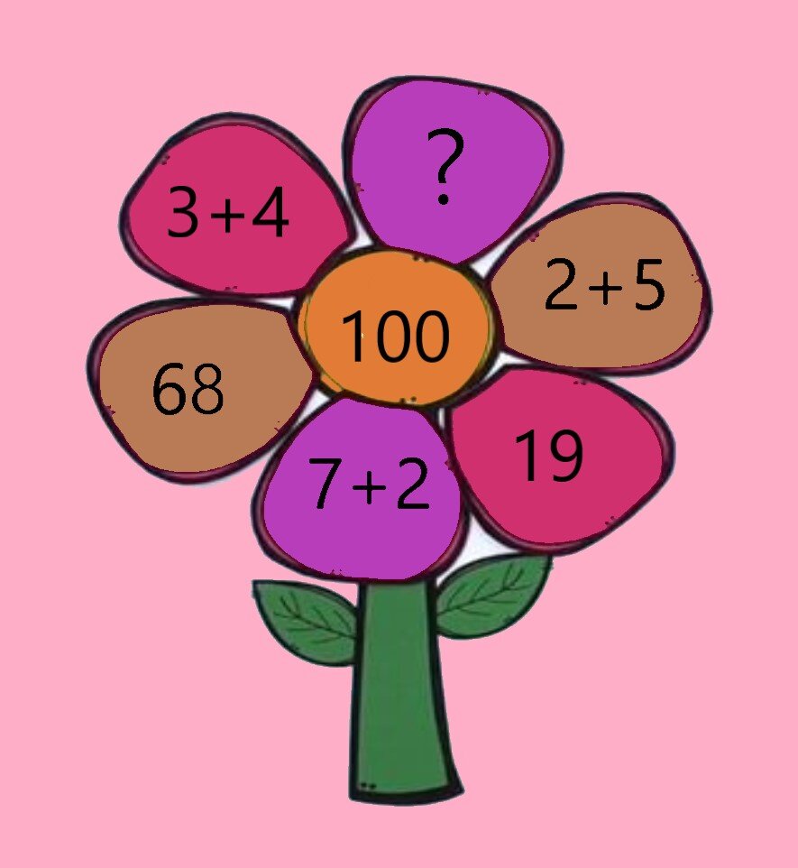 как пройти головоломку с цветами