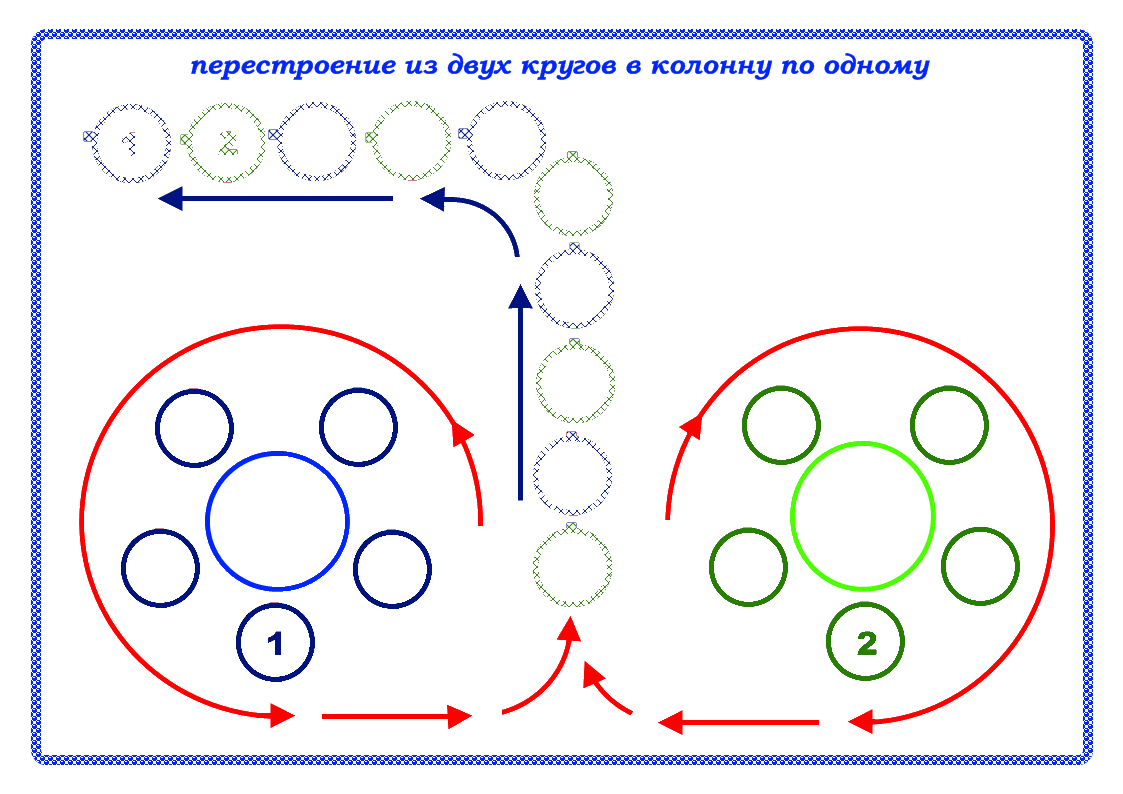 Рисунок с 2 кругами. Схемы построений и перестроений. Перестроения в детском саду. Построение и перестроение в детском саду. Перестроение в колонну по одному в старшей группе.
