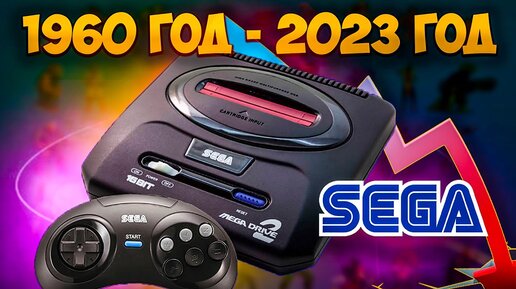 История Sega - Взлет и падение Ретро-игр