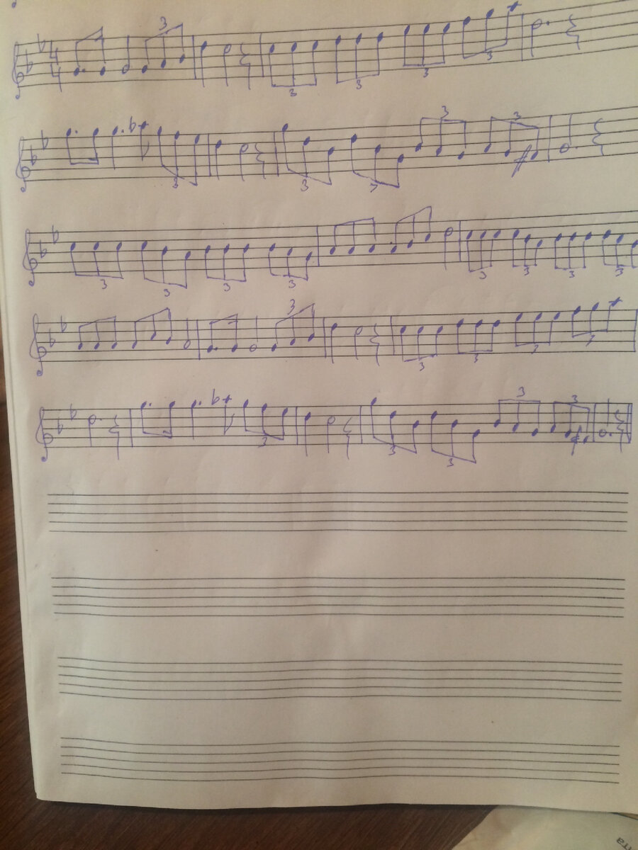 Besame Mucho на блокфлейте-альт