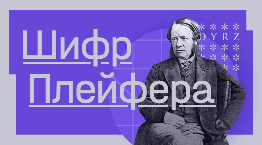 Шифр на 12 июня хамстер. Шифр Плейфера. Шифр 12 в ГСС. Зонд Плейфера.