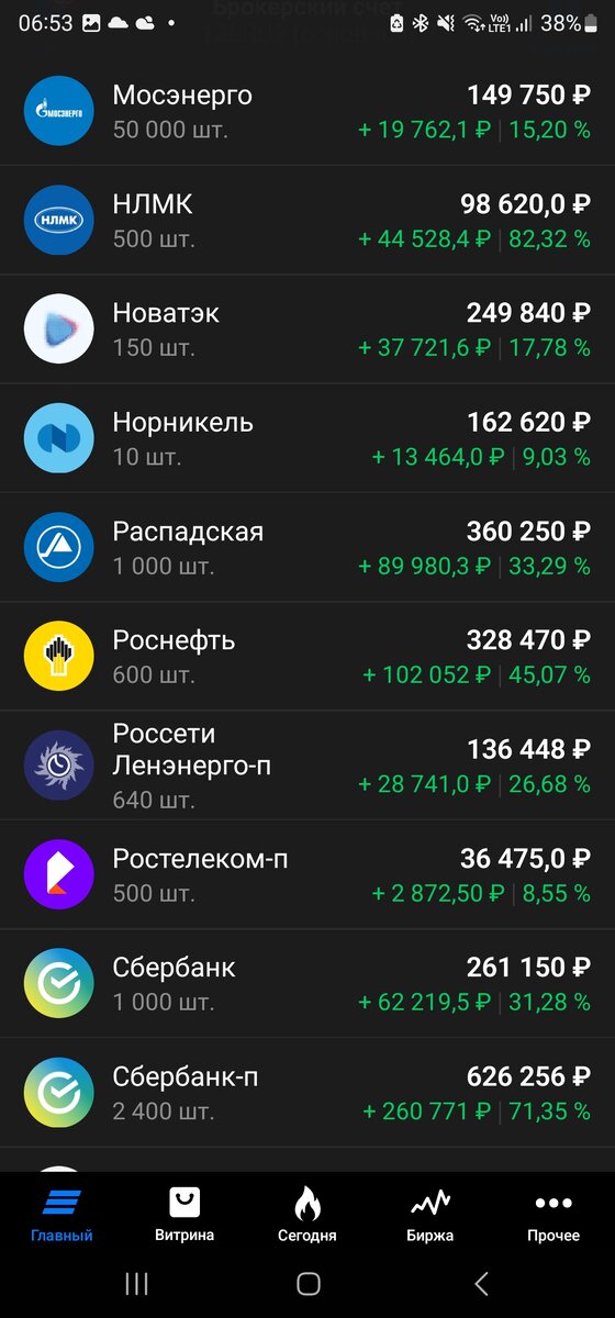 -2