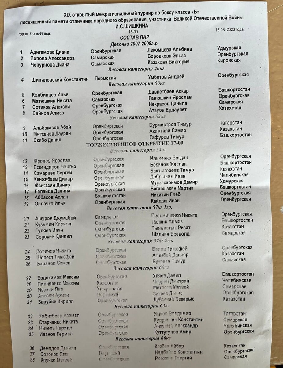 Состав пар на 16 августа, 1 день боев